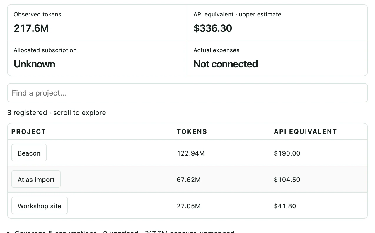 Project Cost Controls, as it runs